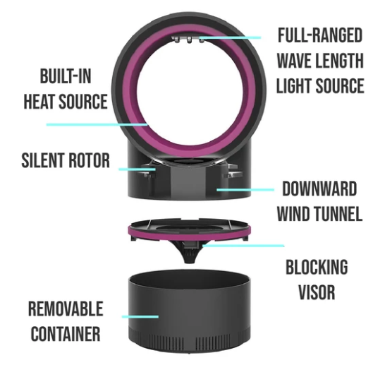 USB Mosquito Electronic Killer