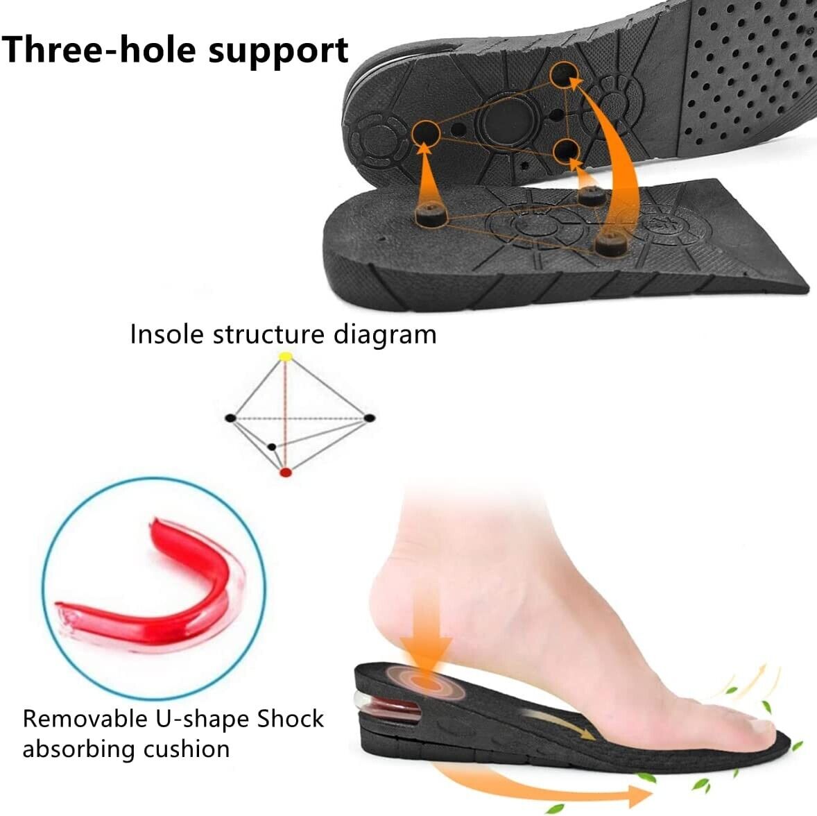 Invisible Height Increased Insole