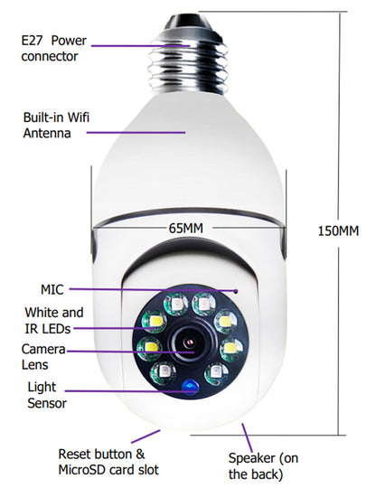 4X Zoom Camera