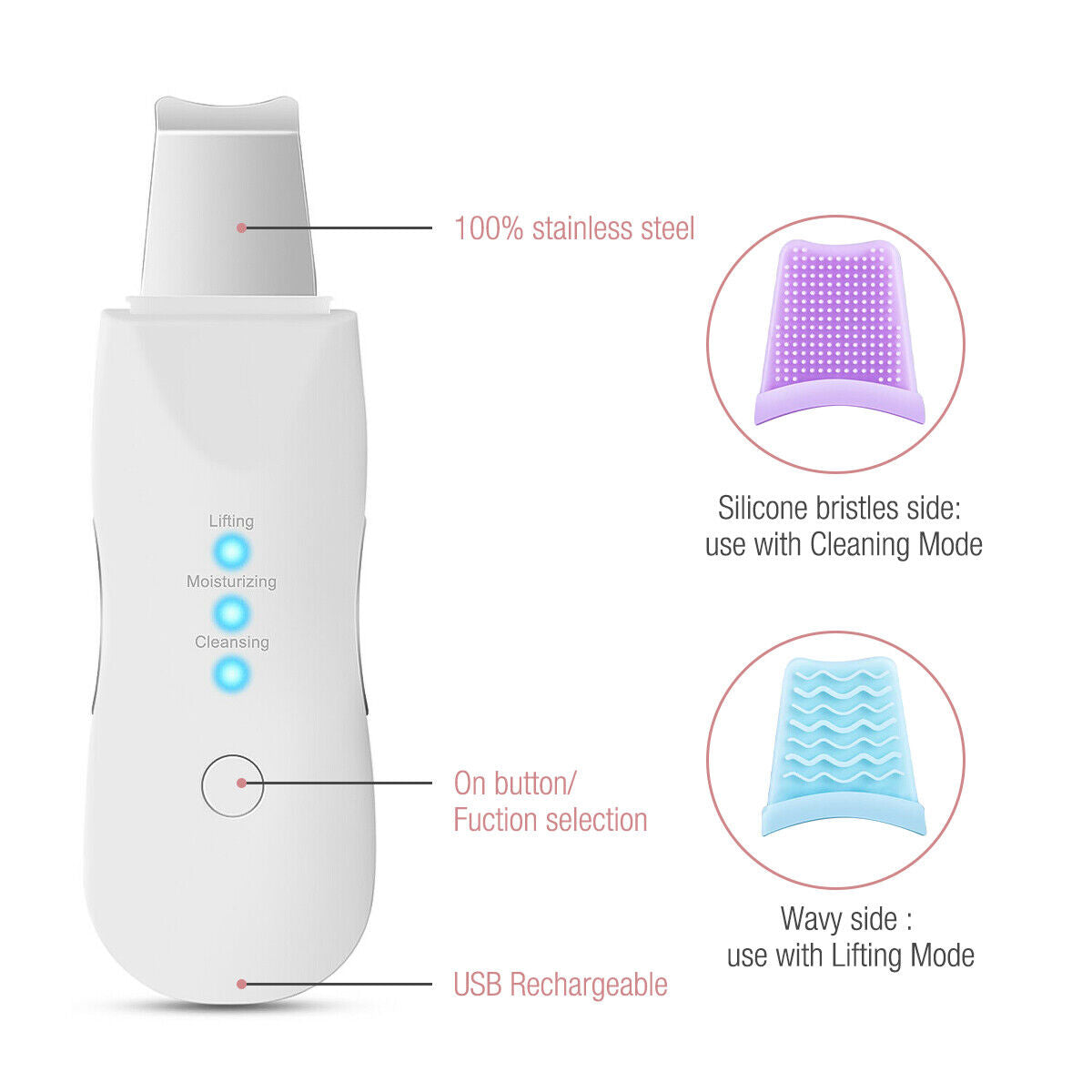 Facial Pore Cleaner and Skin Scrubber