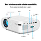 Portable Smart Projector